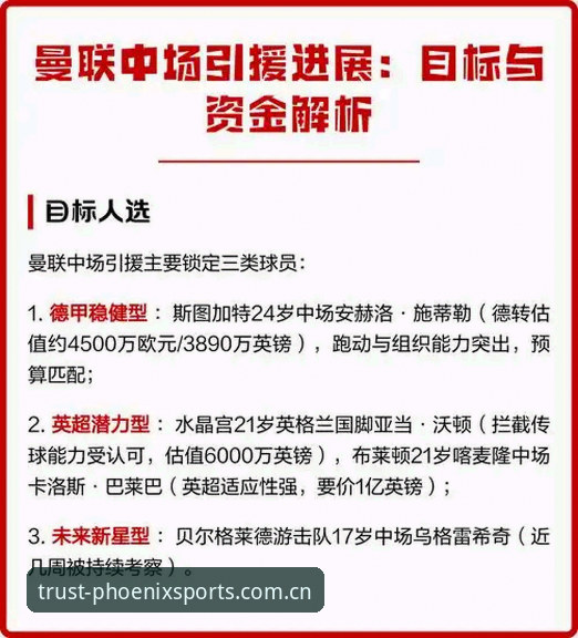 曼联中场补强双星引援操作解读：在凤凰体育平台追踪托纳利与埃德松转会动态